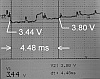 Graph showing momentary abnormal low voltages that the VoltMagic voltage monitor easily detected.