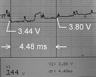 Abnormal low voltage graph of a widely available voltage regulator and lithium battery supplying 5 healthy digital servos that are reversing directions without load.